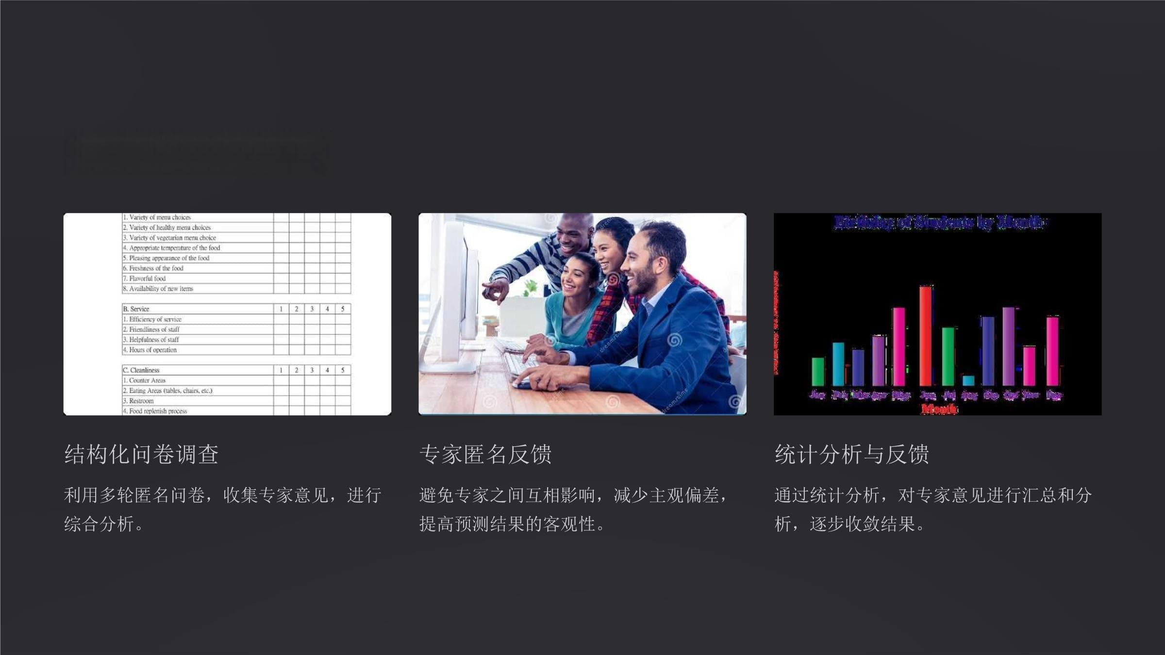 《德尔菲法讲义》课件