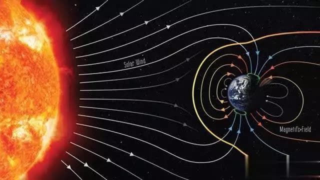 揭秘：太阳风如何影响地球磁场和电力系统