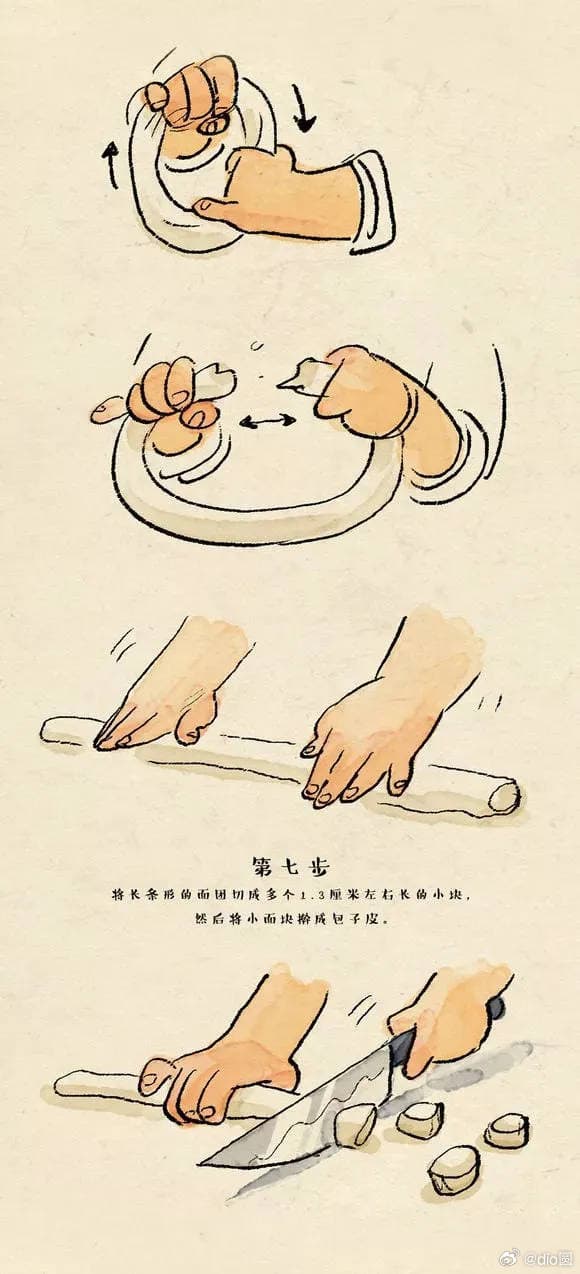 从公平到正义——如何理解按劳分配和正义原则