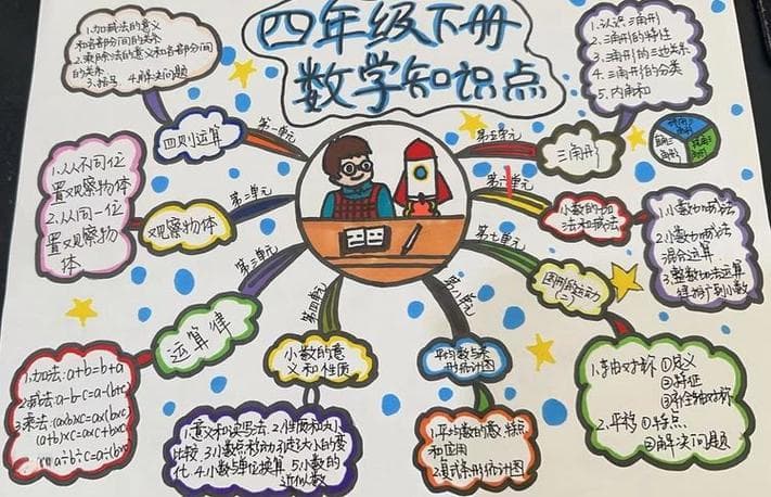 如何让四年级数学不闷？告别枯燥！四年级数学趣味学习指南!