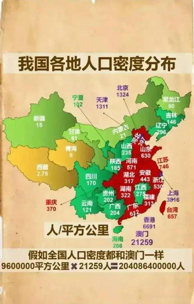 中国各省面积与人口密度全解析