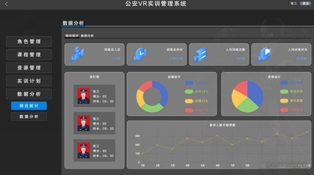 VR军事仿真：如何让军事训练与实战需求完美契合？