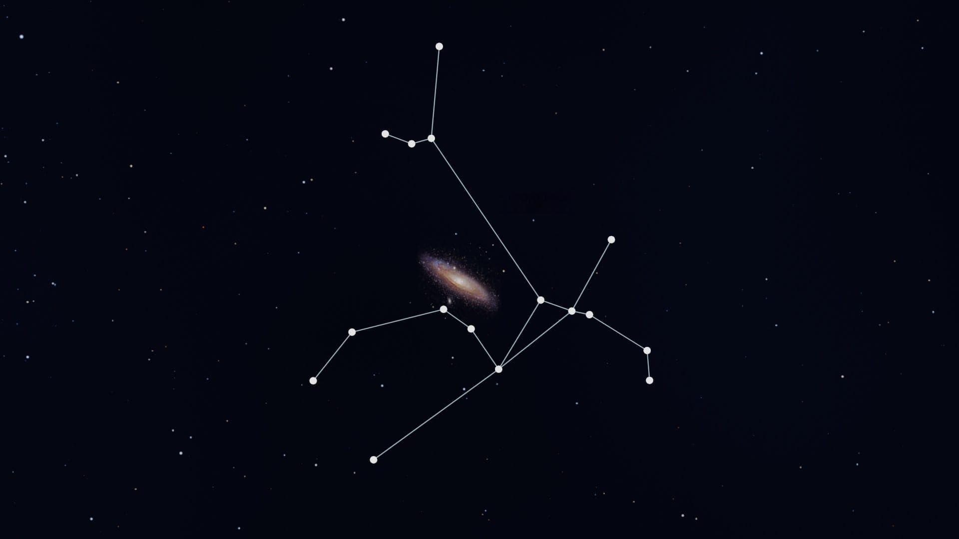 用双筒望远镜观察天文学：仙女座星系、猎户座星云等