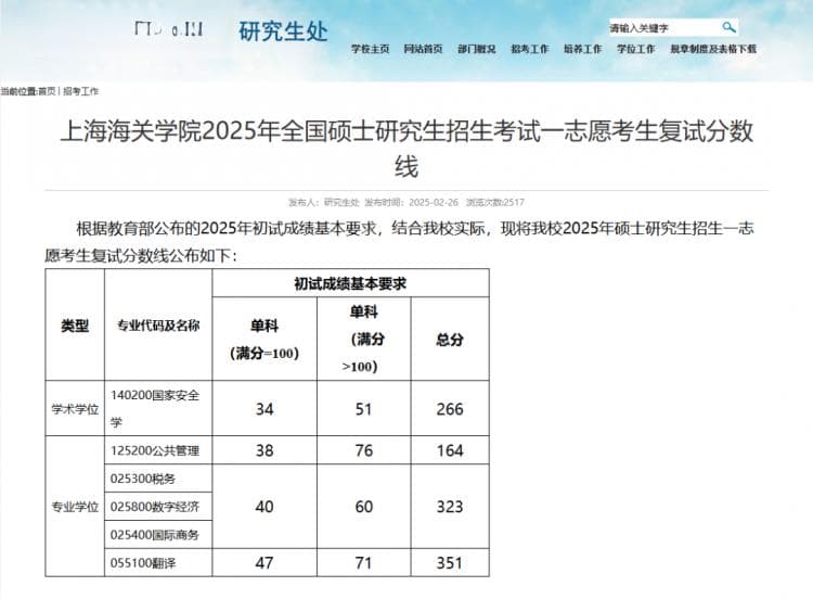 3月中旬！多所高校复试分数线已出！
