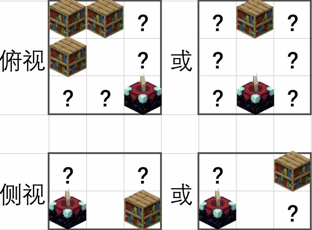Minecraft附魔机制详解：从等级计算到魔咒选择