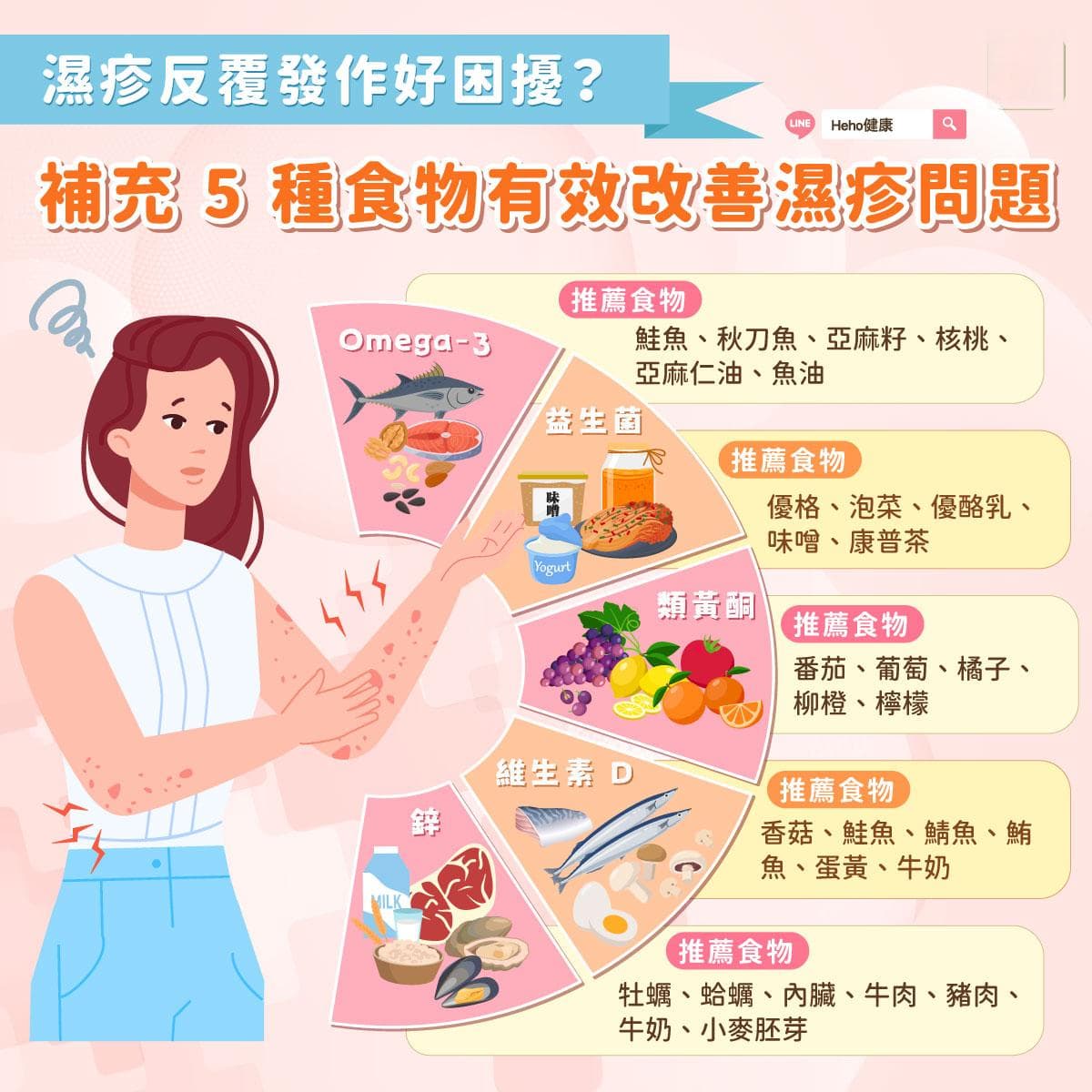 湿疹反复发作怎么办？补充5种食物有效改善湿疹问题