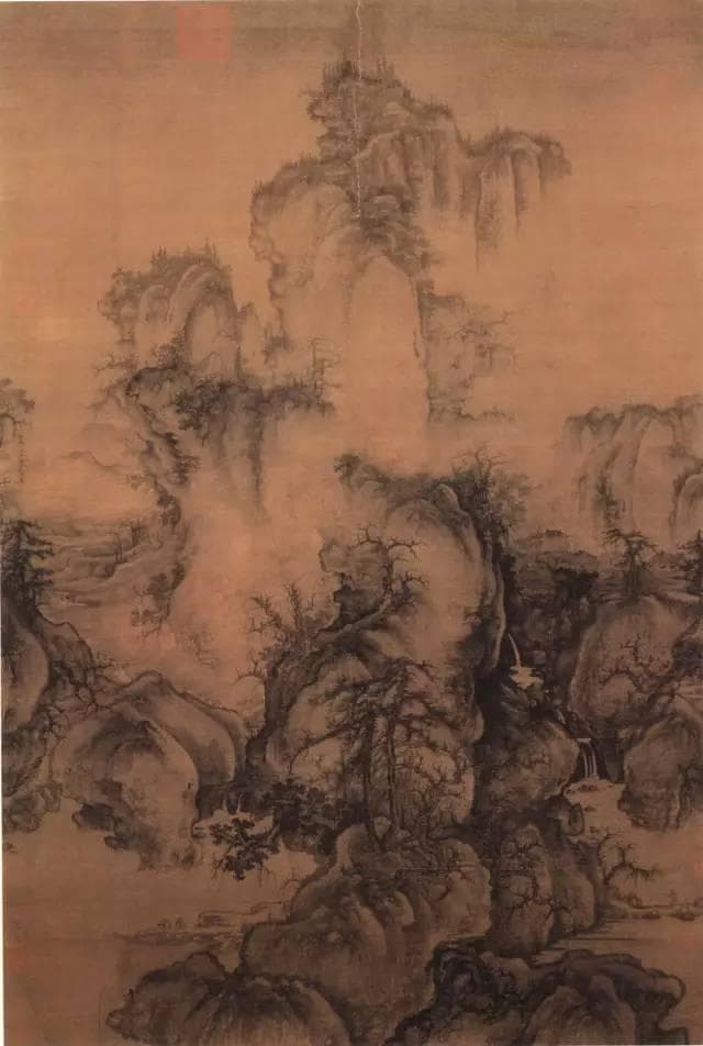 中国画构图法：散点透视