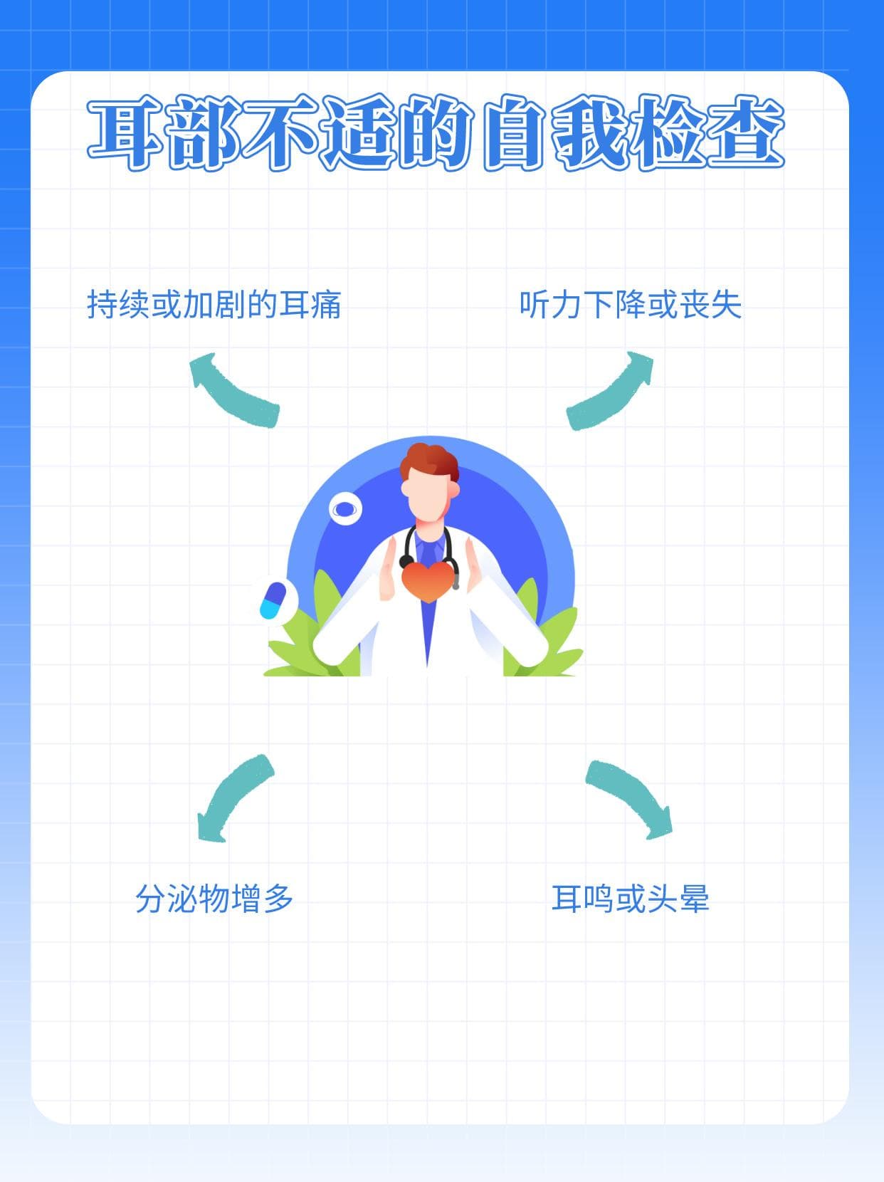 滴耳液用后耳闷？多为正常现象，但需细心观察！