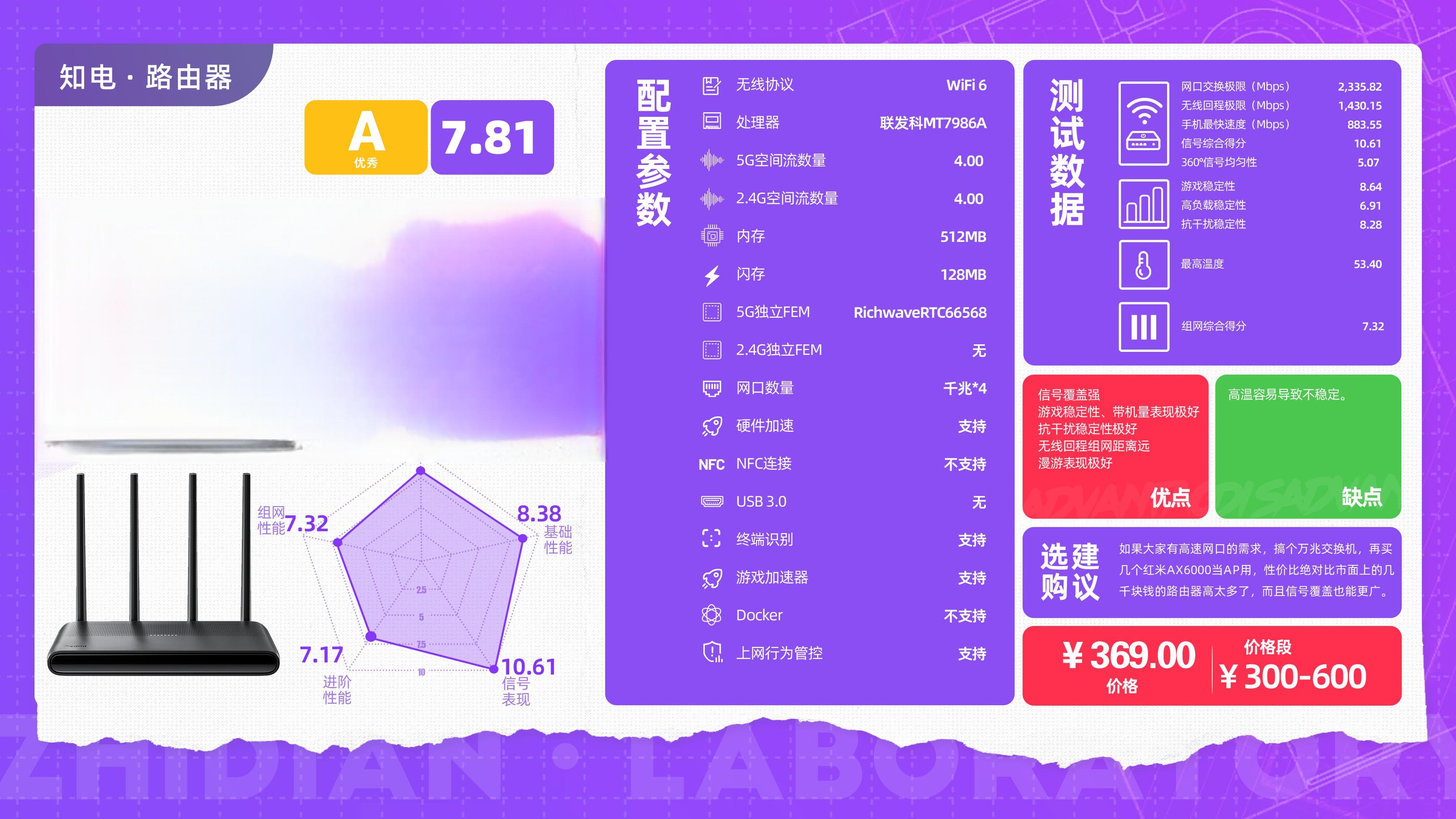 技术达人分享：DDR 内存条带宽计算方法及选购优化指南