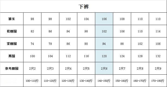 服装尺码测量完全指南：从上衣到下裤的精准量体方法