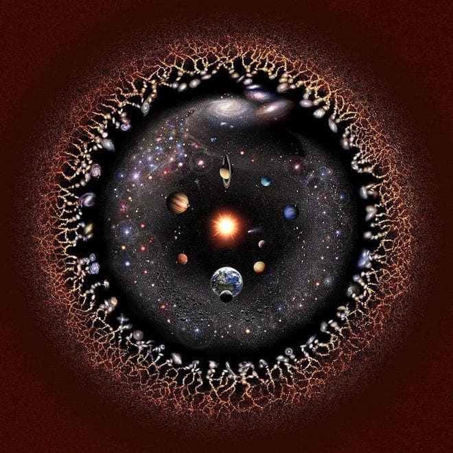 宇宙可能有生命吗？