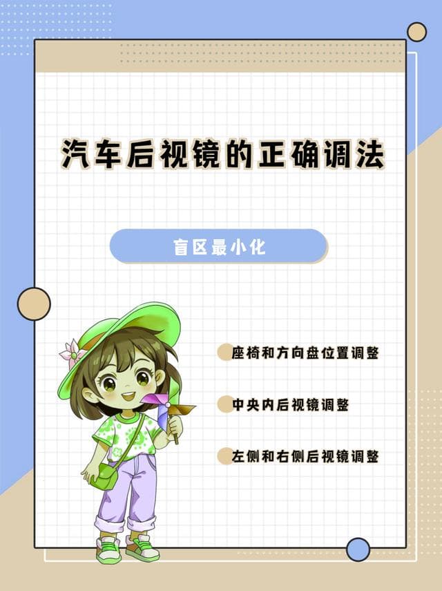 汽车后视镜的正确调法