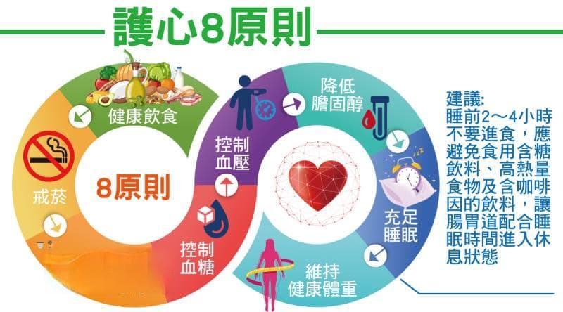 男大学生熬夜打游戏致中风！睡眠不足影响心血管健康，医生建议4招改善睡眠