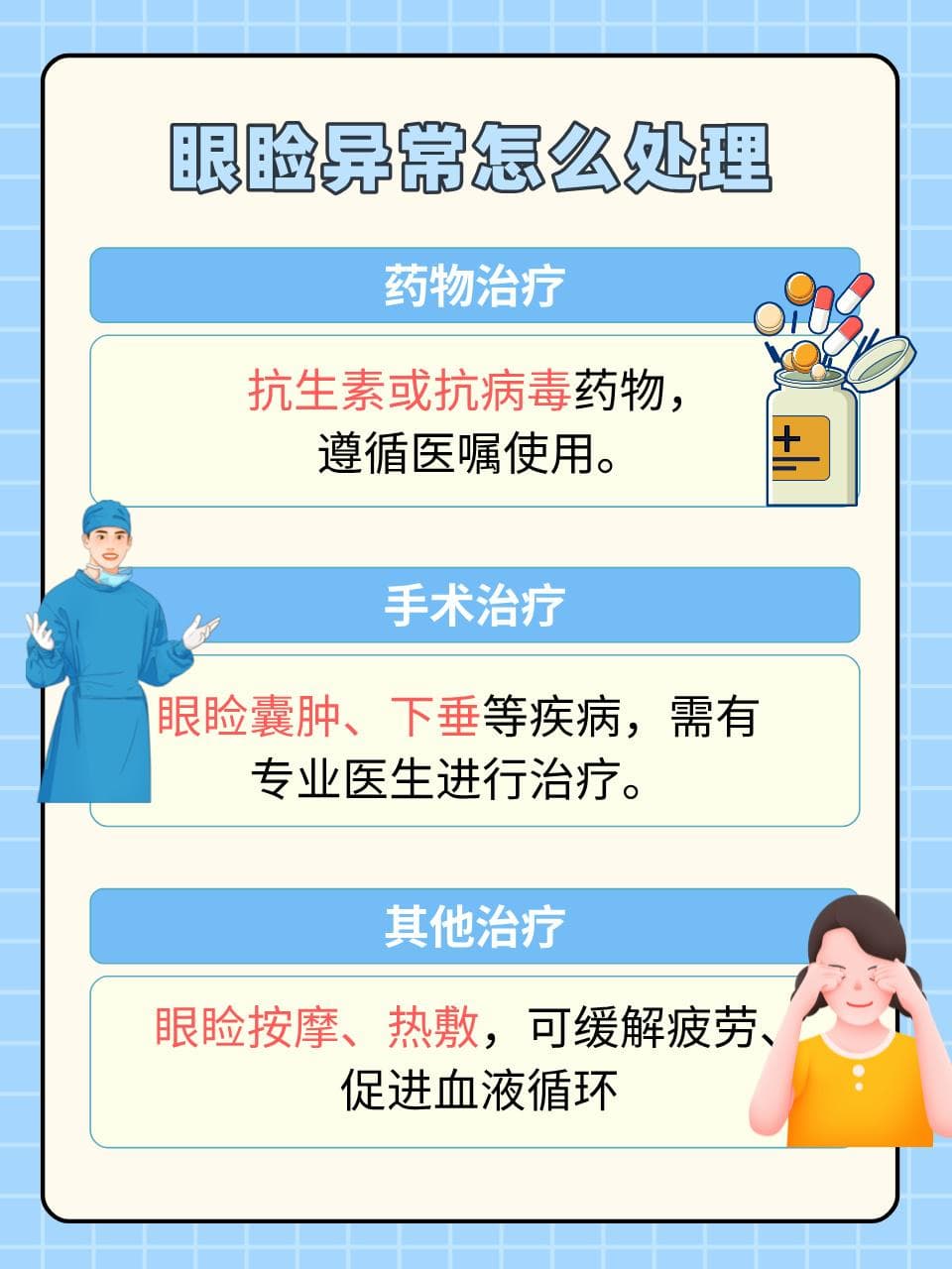 揭秘眼睑异常：病因、检查与处理全攻略