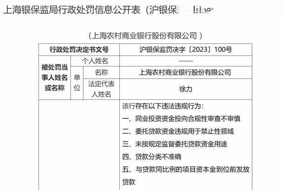 上海农商行：高管薪酬涨5.6%，却连收7张罚单