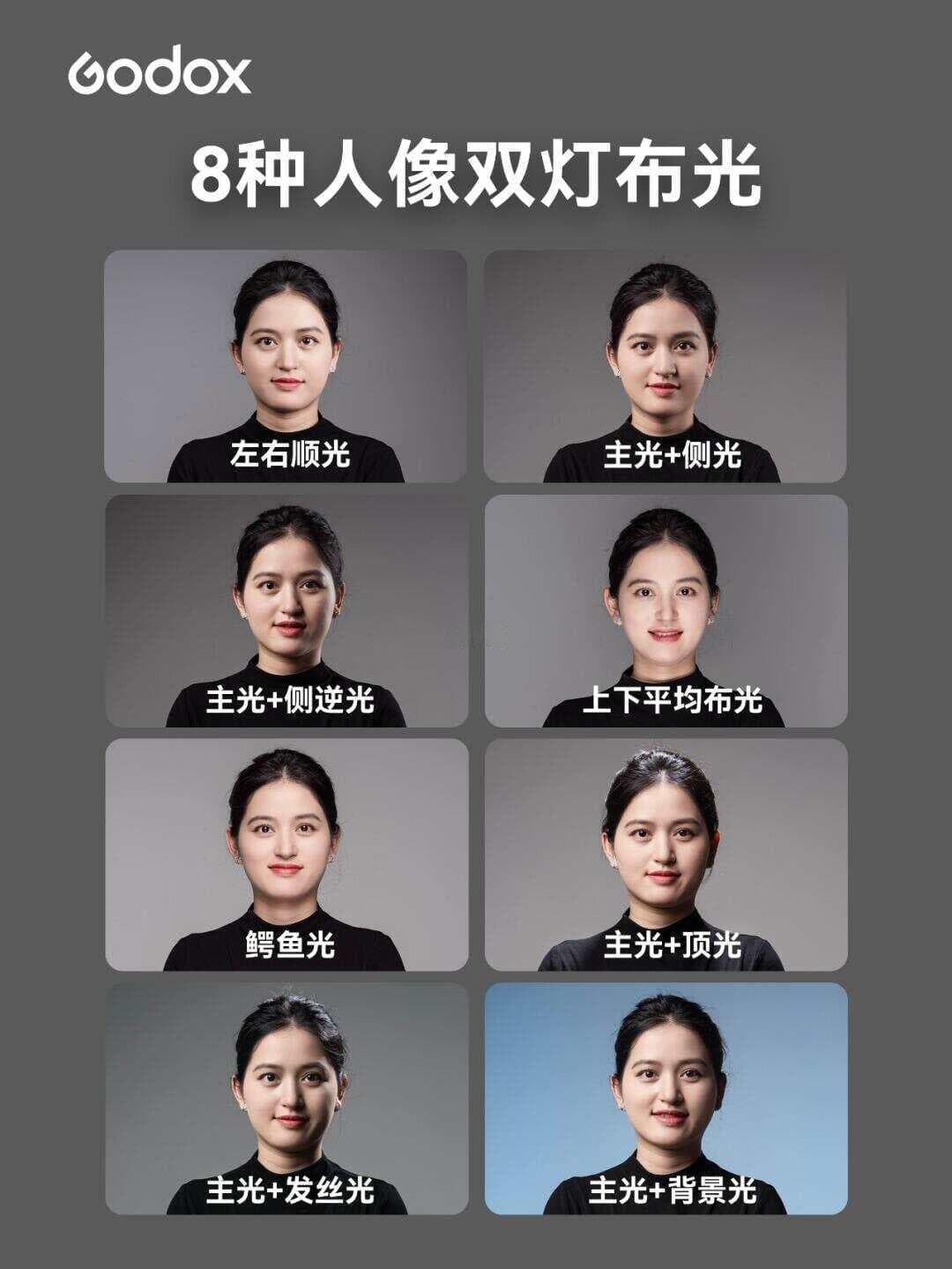 摄影干货｜8种经典的人像双灯组合布光