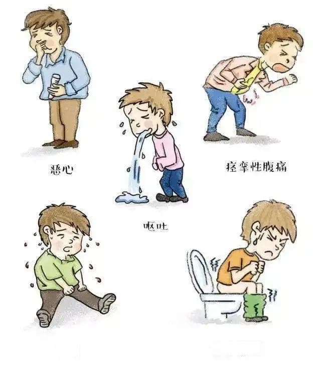 吃坏东西后如何快速缓解肚子疼？这份应急指南请收好