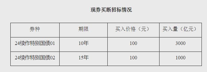 市场情绪与资金流向：人民币汇率上涨背后的市场反应