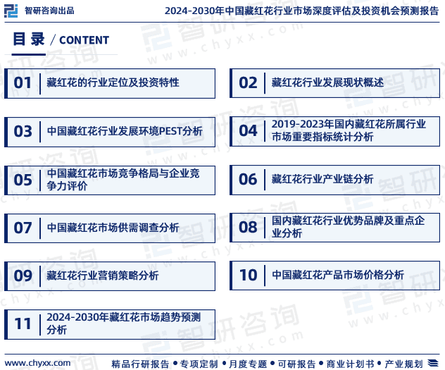 2024年中国藏红花行业发展现状、市场前景及投资方向报告