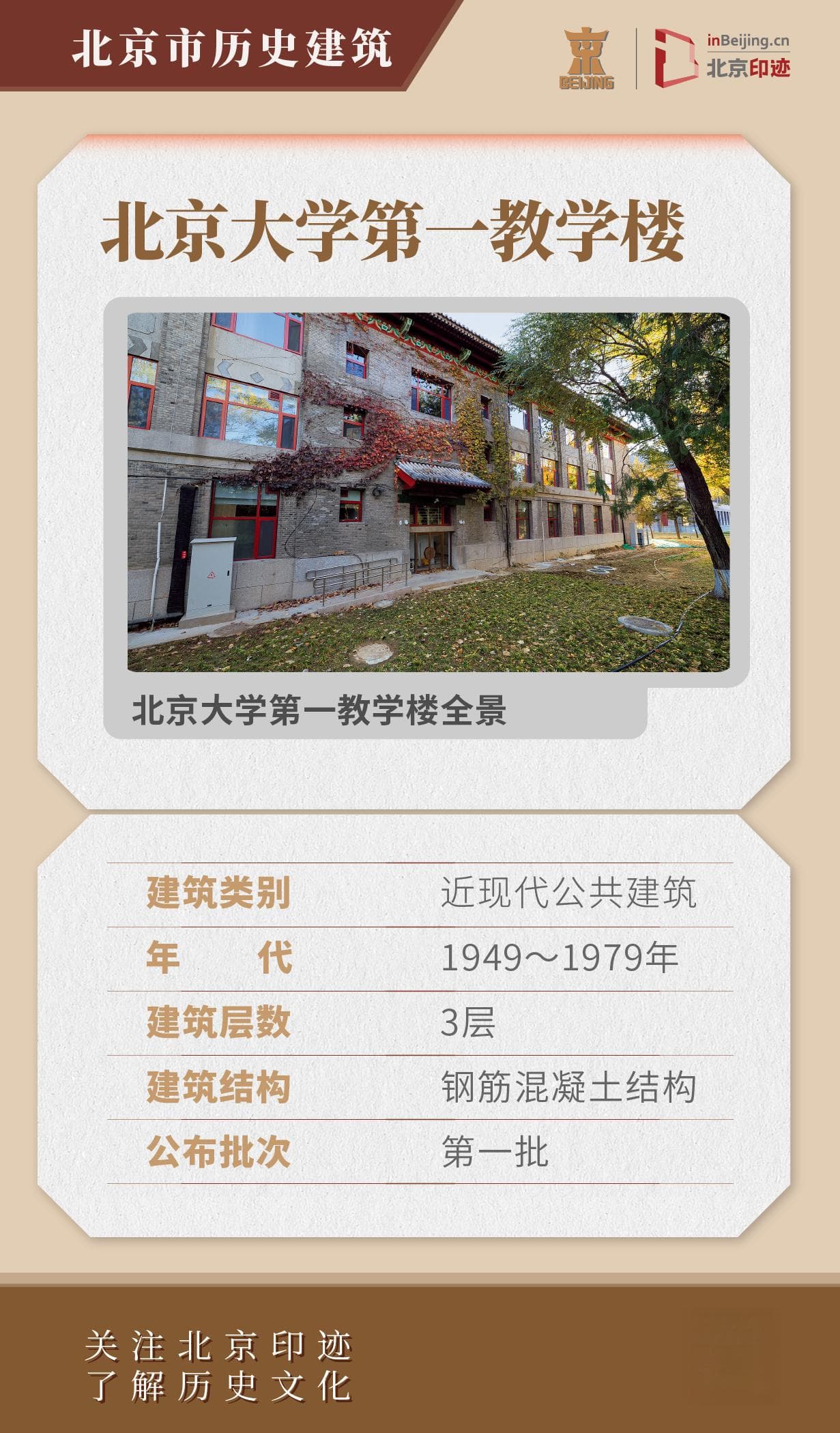 北京大学近现代教学楼历史建筑群：古典与现代交织