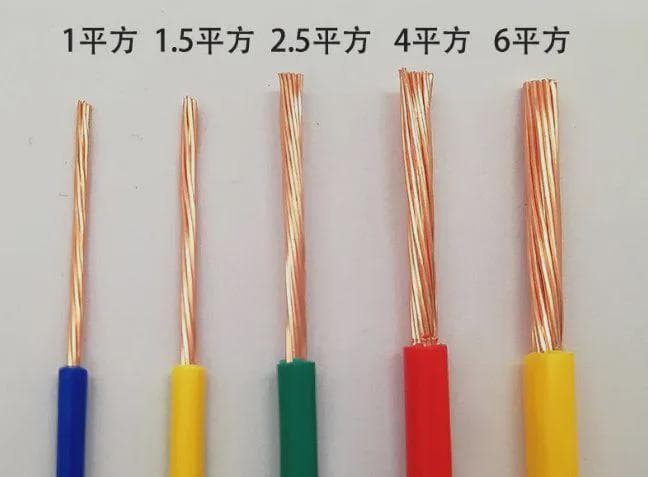 导体AWG数与导体平方数换算科普