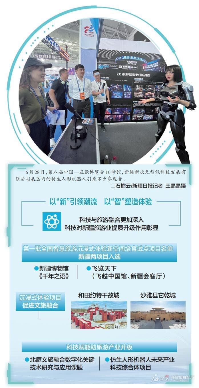 新疆文旅融合：科技赋能，打造沉浸式体验新空间