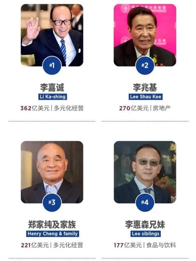 96岁李嘉诚罕见露面，精神状态惊人