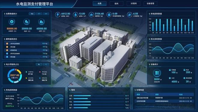 宿舍水电自动抄表系统：智能管理新篇章