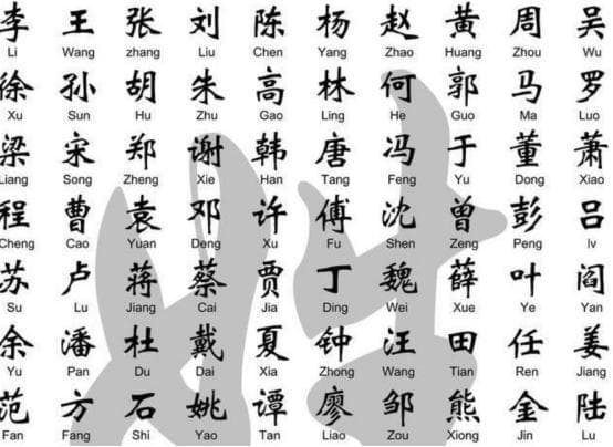 我国三个易被误认为日本姓氏的复姓：东野、新垣和端木