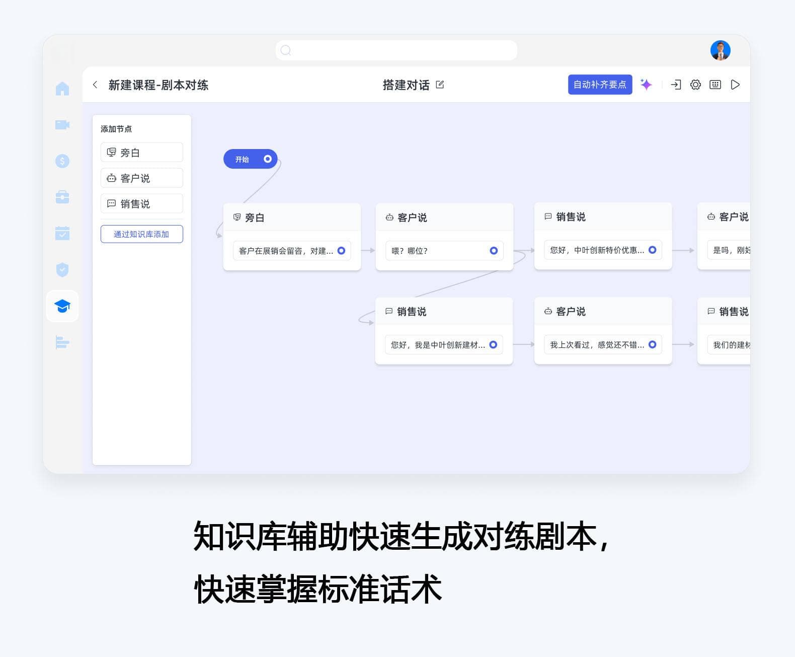 全面提升：销售入职七天培训流程让你迅速融入团队