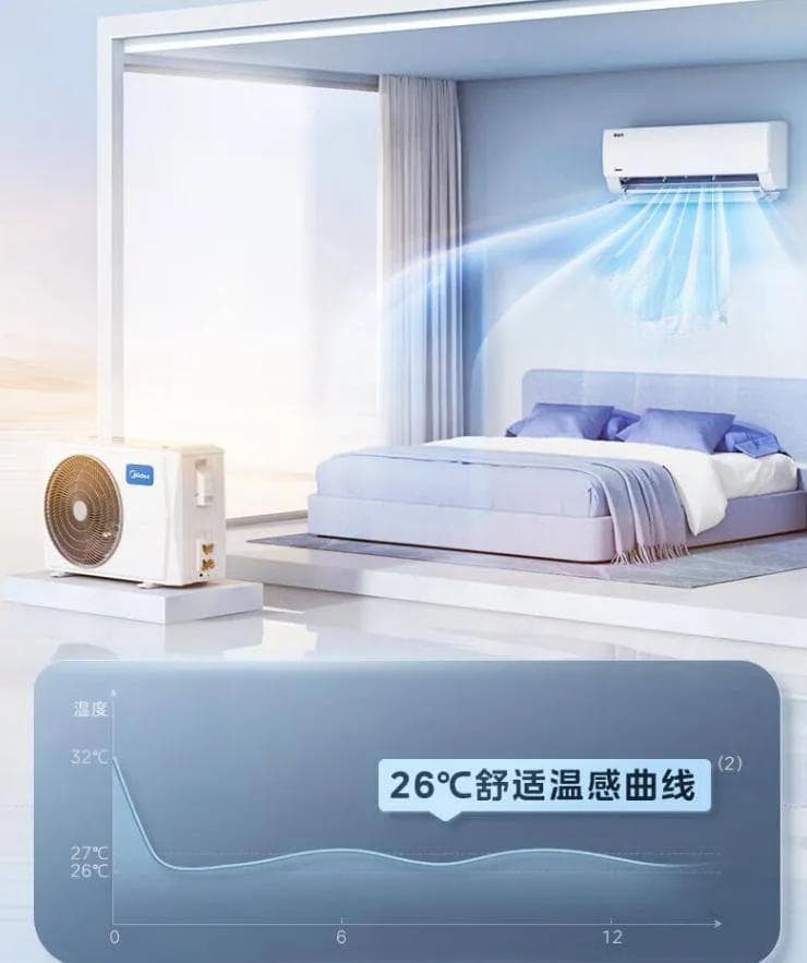 空调选购必看：匹数选择与节能技巧详解