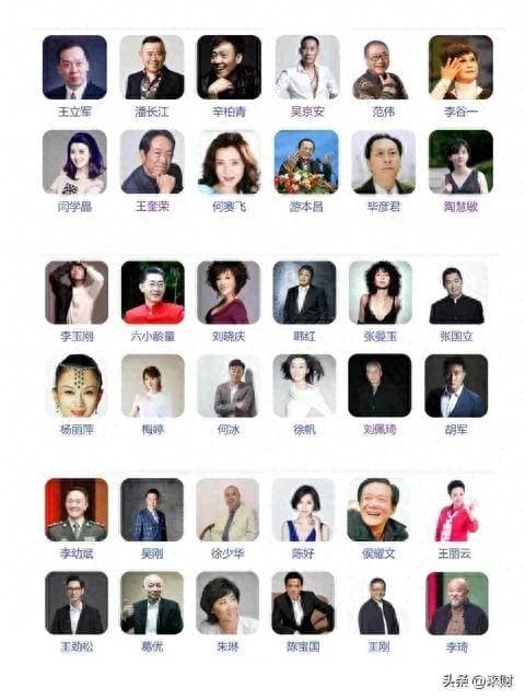2025年中国演员薪酬分层解析：群演日薪百元 vs 一线明星千万片酬