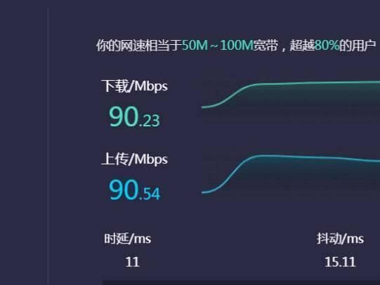 无线网卡会影响网速吗？深度解析与选购指南