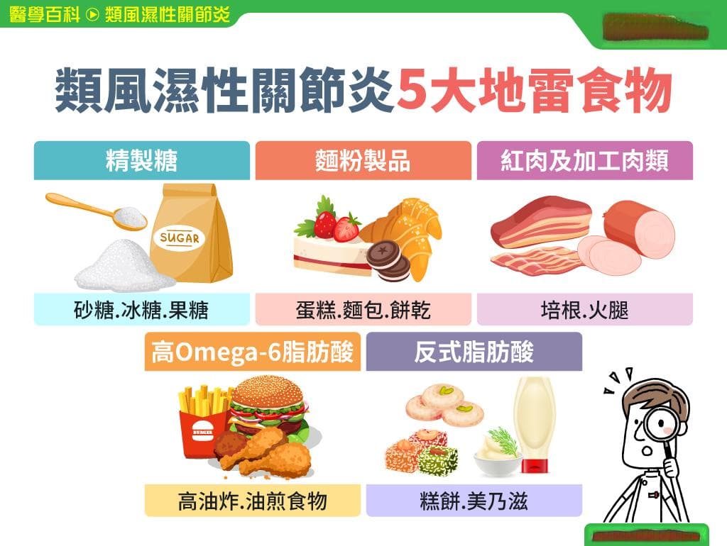 类风湿性关节炎：运动和饮食管理全攻略