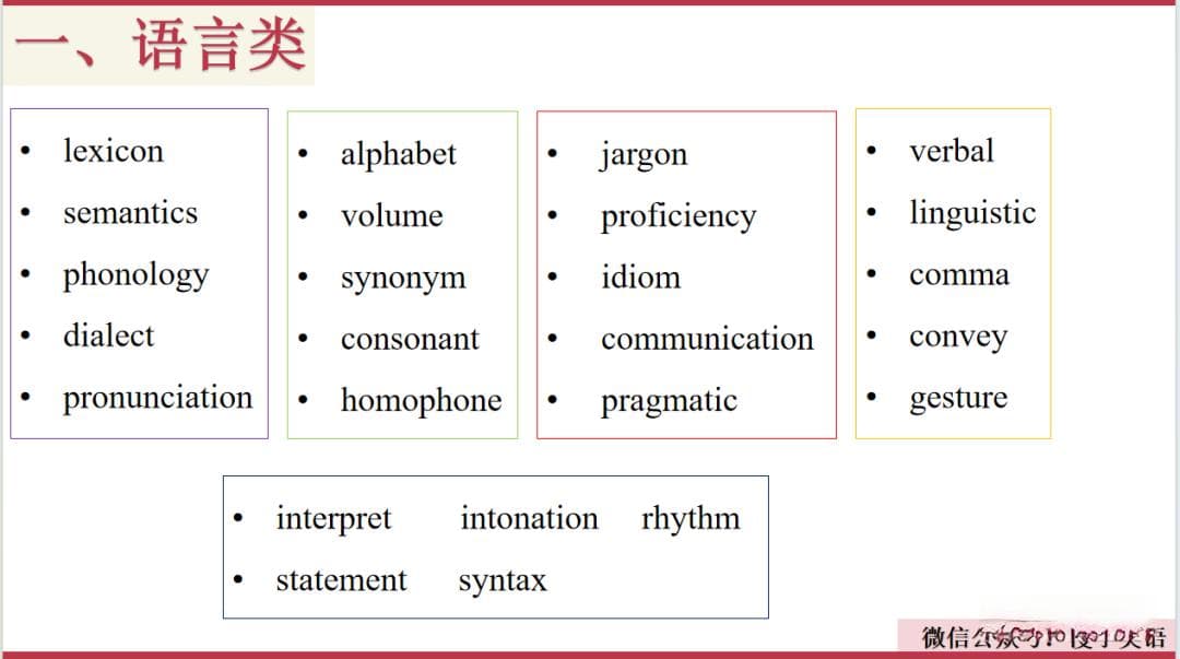 专八考前必背：六大词库+四个记忆妙招
