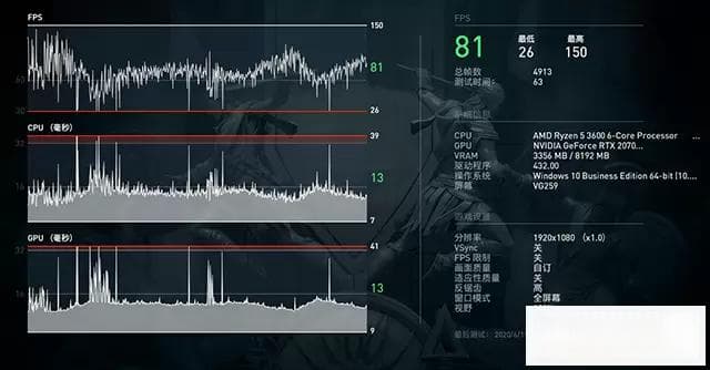 解锁Win10显卡性能：轻松开启硬件加速GPU调度计划，告别白嫖性能！