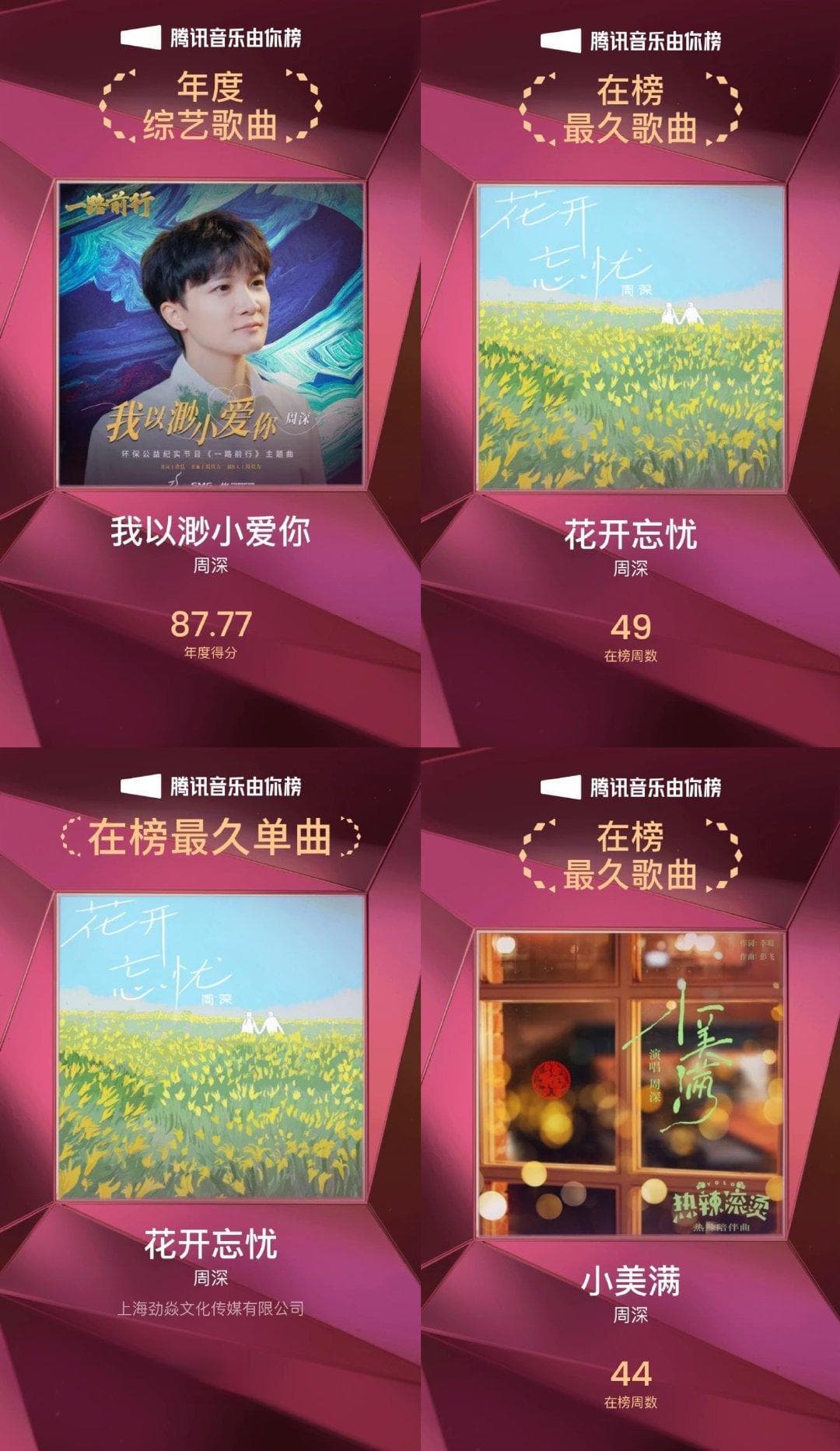 周深2024年音乐成就盘点：629次上榜，32次夺冠，多项大奖加身