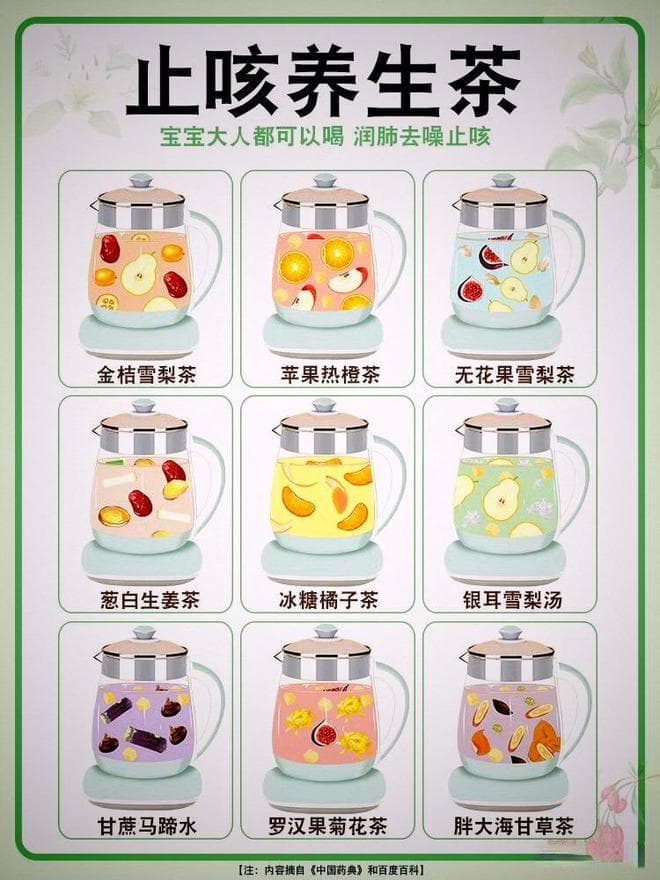 春季7款养生茶饮，应对各种咳嗽与喉咙不适