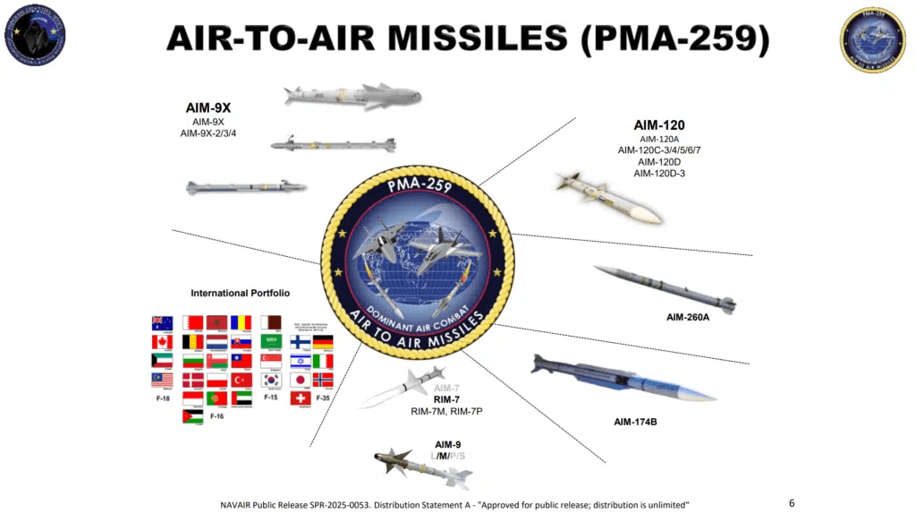 美军下一代空空导弹AIM260首次曝光