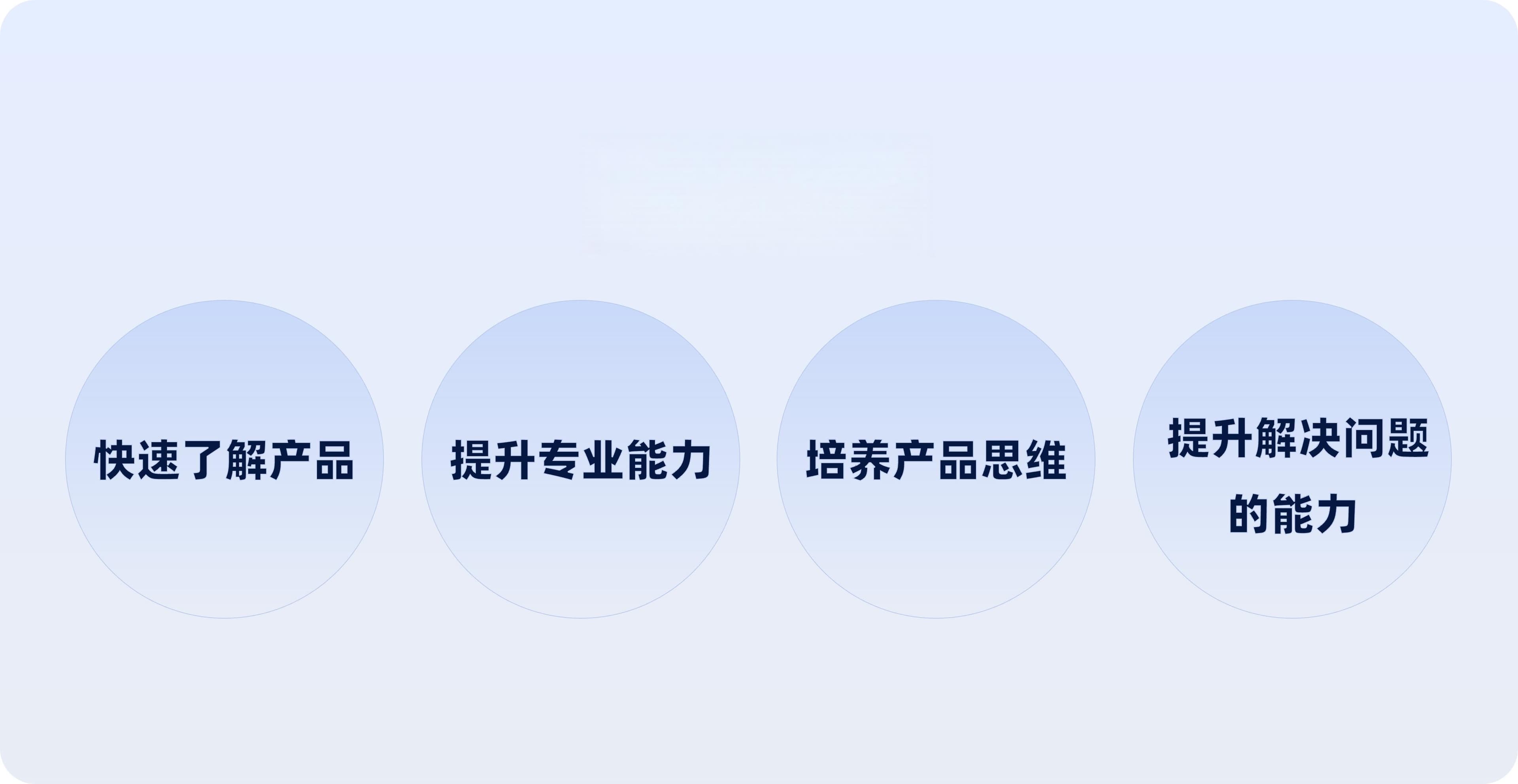 一看就会的【竞品分析】方法解析