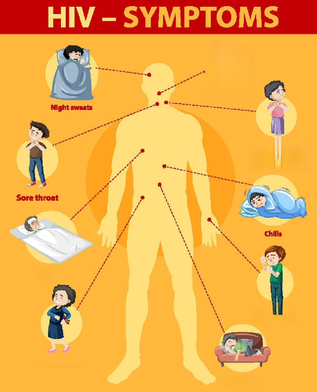 流行性腮腺炎的主要临床表现有哪些症状