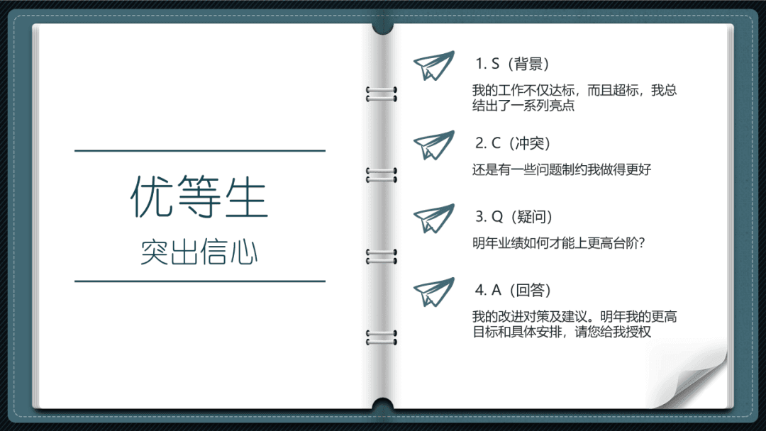 述职报告做不好，日常工作都白搞！（附案例分析）