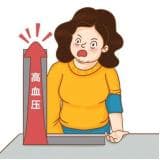 高血压症状各异 早防早治很重要