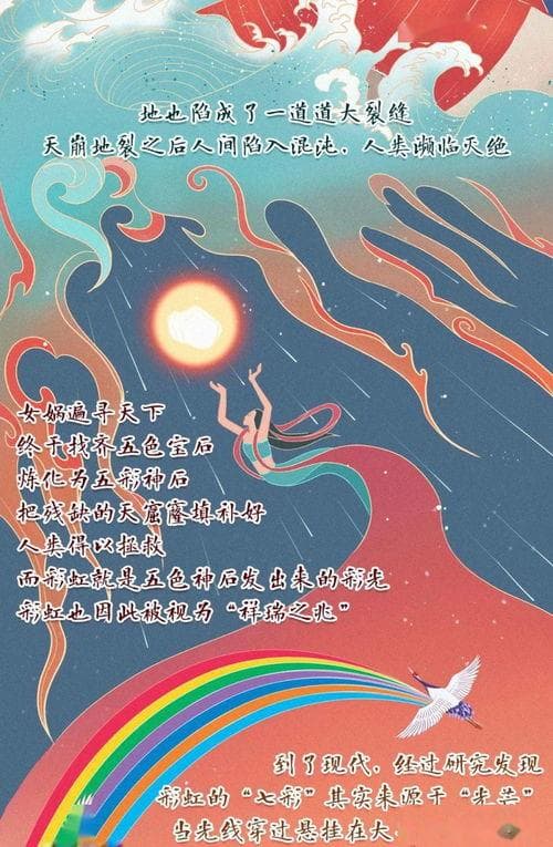 彩虹的民间传说：跨越文化的美丽传奇