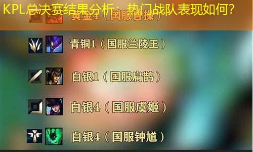 KPL总决赛结果分析：热门战队表现如何？