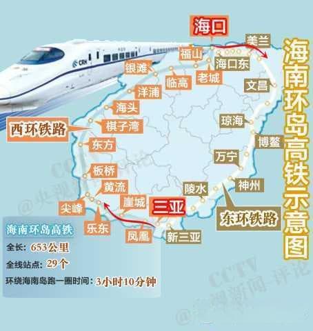 海南环岛高铁8站景点全攻略：从文昌到澄迈，玩转海南小众景点