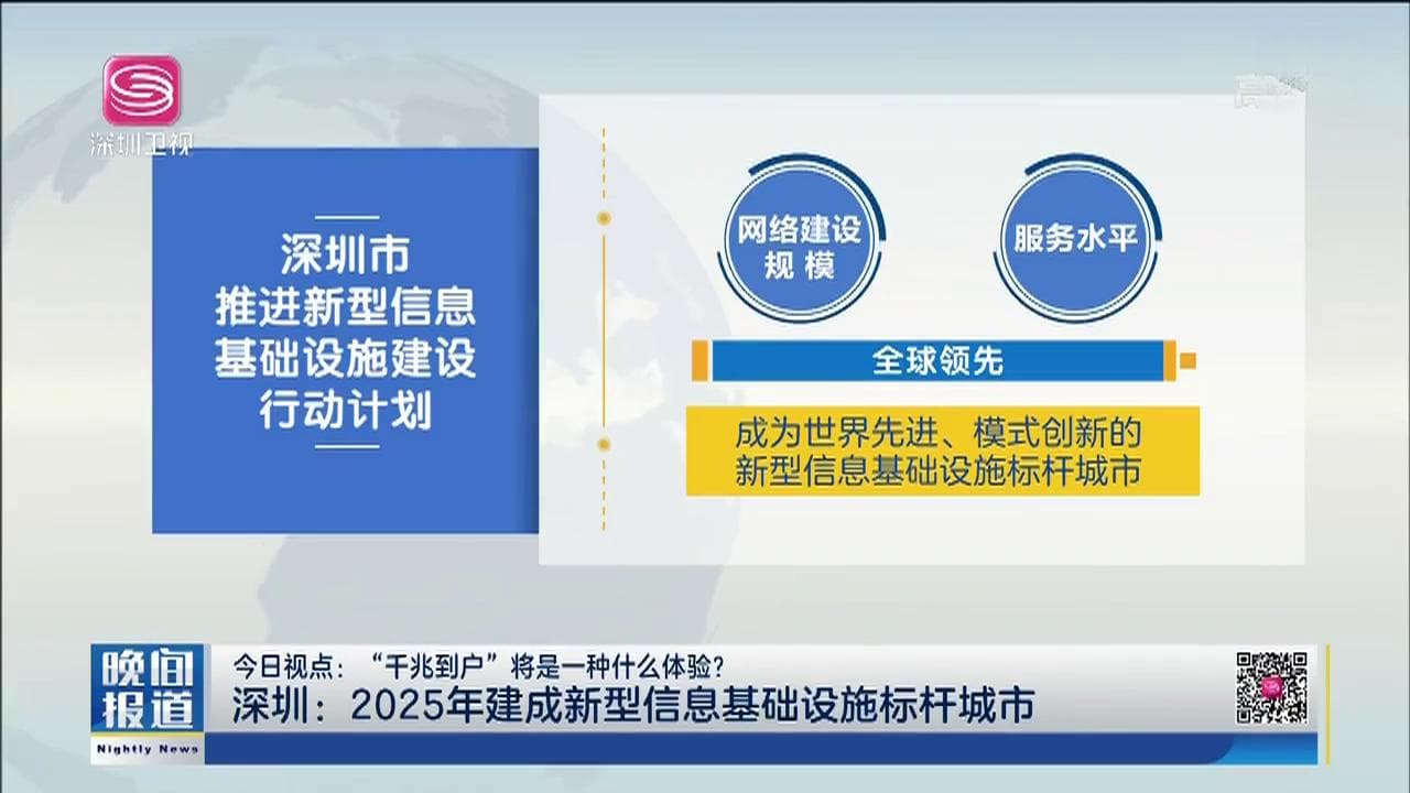30秒可下载一部5G高清电影！深圳“千兆”时代来临，迎来这些利好！