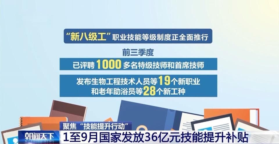 持续提升从业人员技能水平 职业技能培训为就业插上“翅膀”