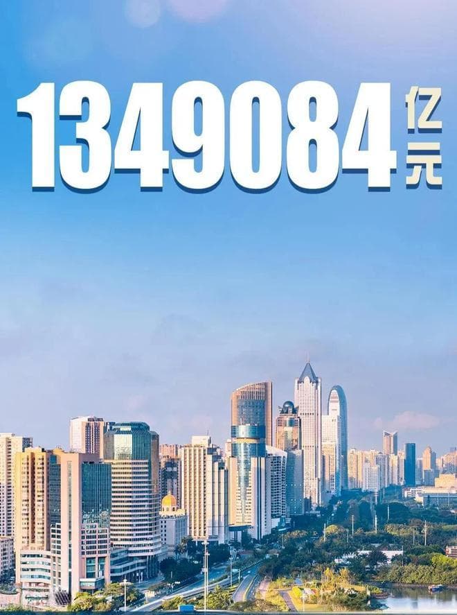 数据公布！2024年美国GDP29.2万亿美元，中国GDP逼近美国的65%
