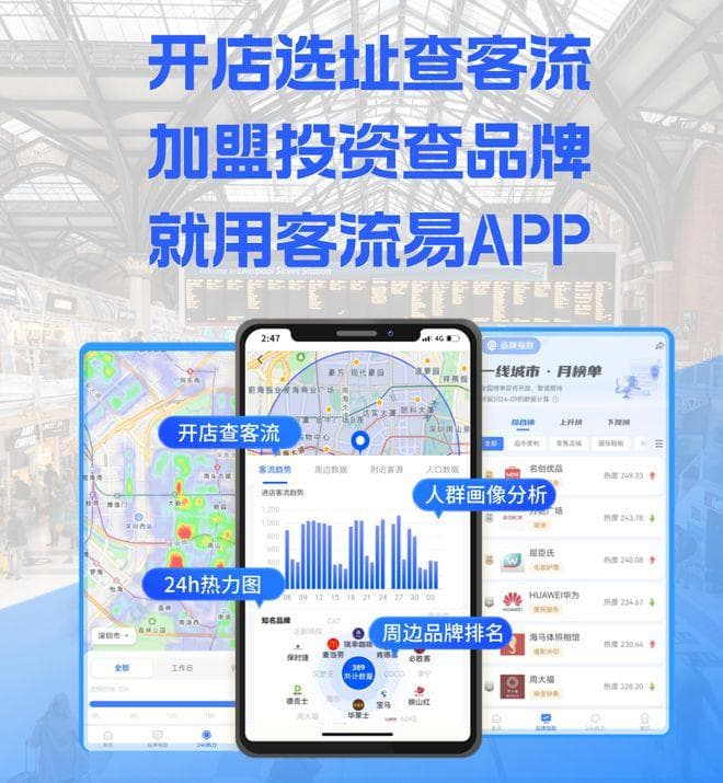 开烧烤店选址的9大讲究！你知道几个？